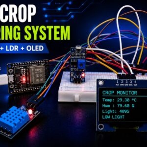 SMART CROP MONITORING SYSTEM